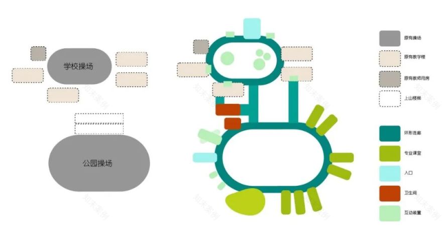 锦屏山麓小学丨中国佛山丨竖梁社-104