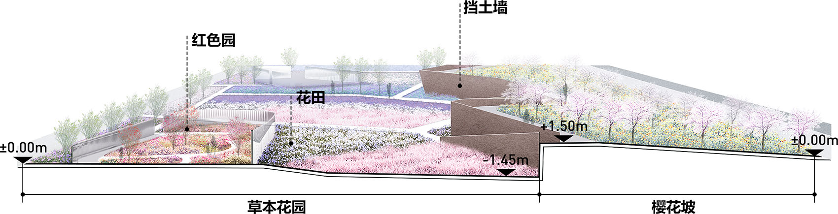 2023年中国（合肥）国际园林博览会百花园设计丨中国合肥丨北京多义景观规划设计事务所,北京林业大学园林学院-66