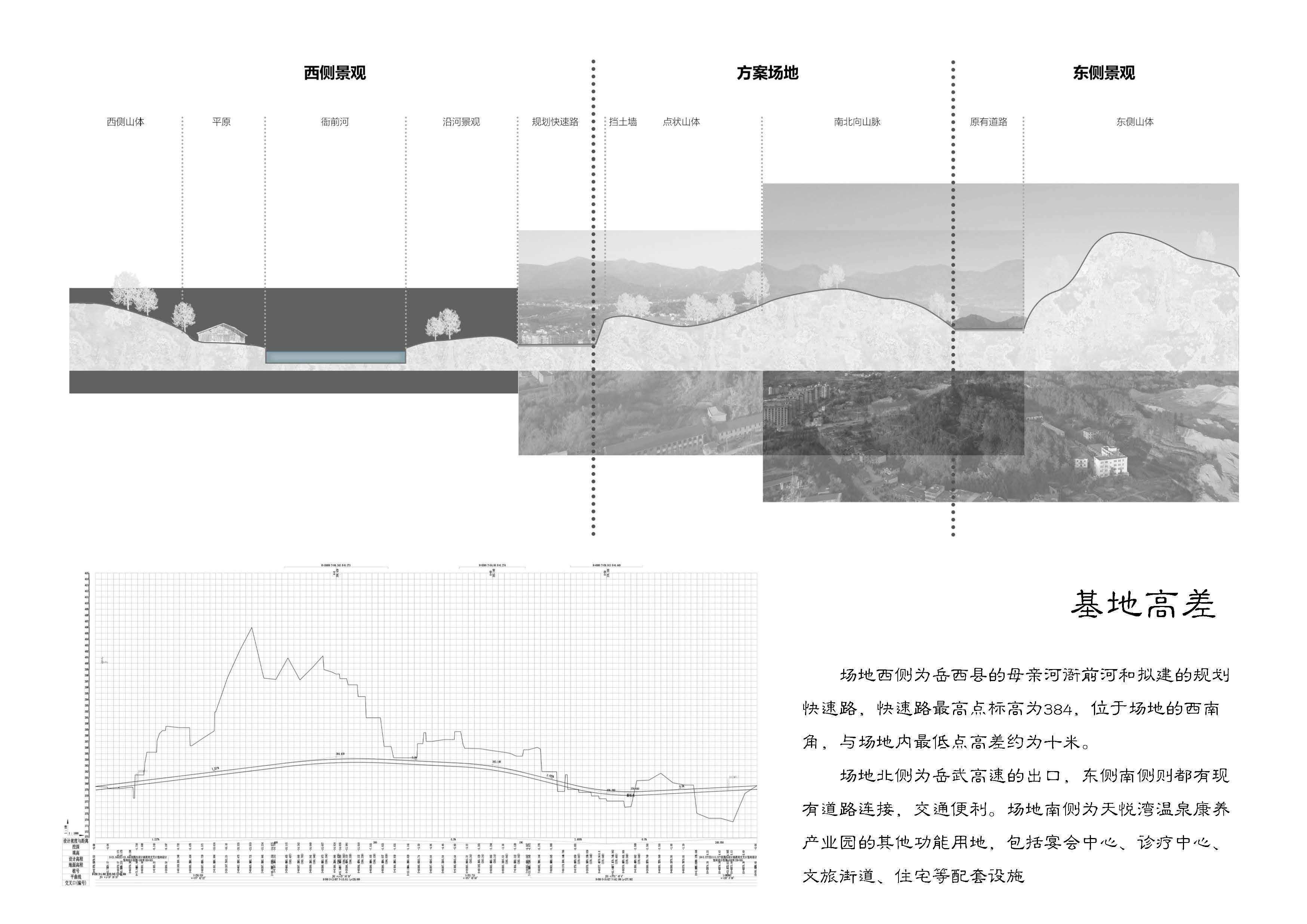 基于传统文化基因的当代文旅建筑创作丨天津大学建筑学院建筑学专业-11