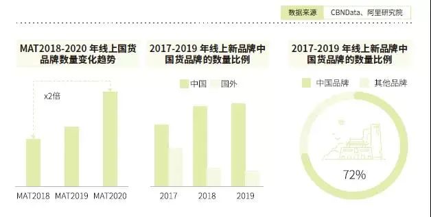 新国货崛起,H&M事件背后的国潮风丨墨砌商业设计-16