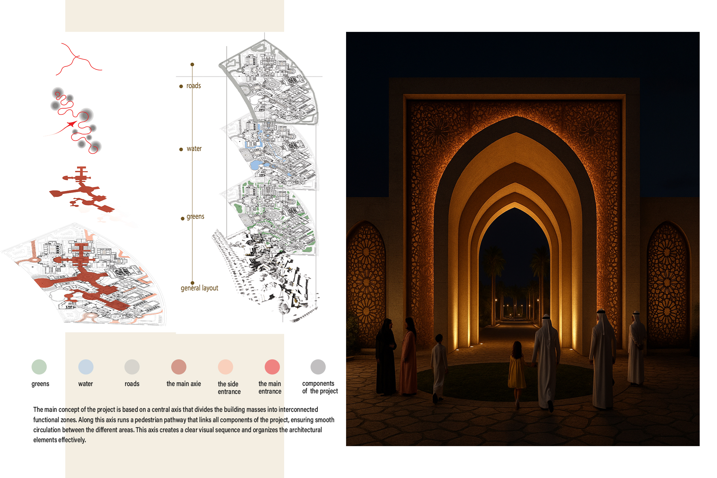 城市规划丨埃及开罗-22