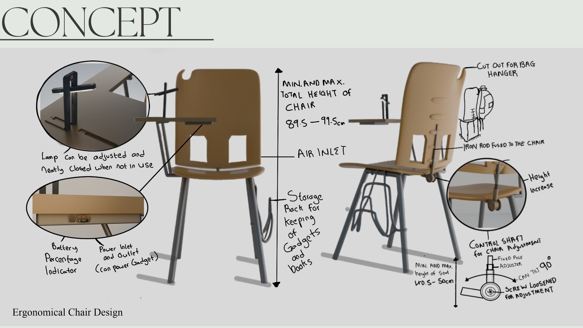 The need for egronomous chair design-4