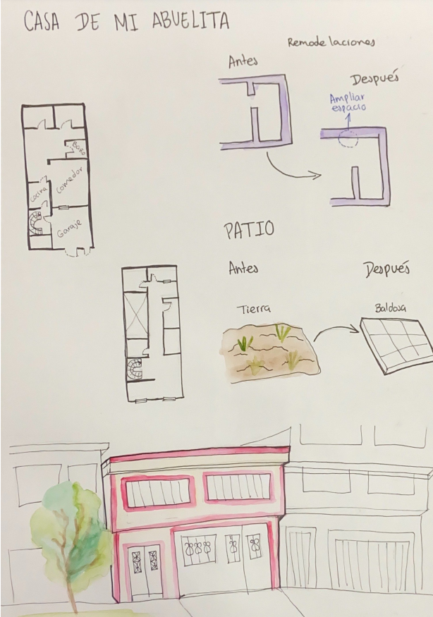 ARQ 2302 - Entorno construido-2