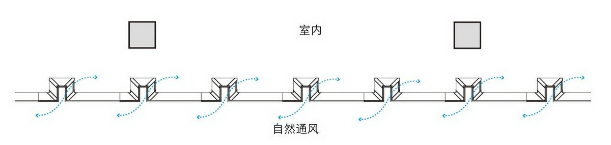 合肥滨湖云谷产业园丨中国合肥丨CCDI悉地国际-61