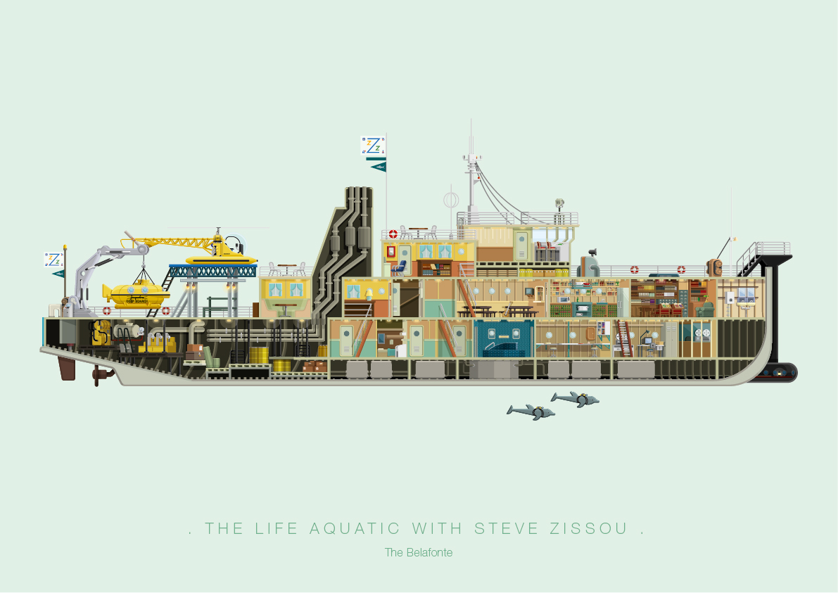 Famous Movies & TV Shows Setting - part 1-4