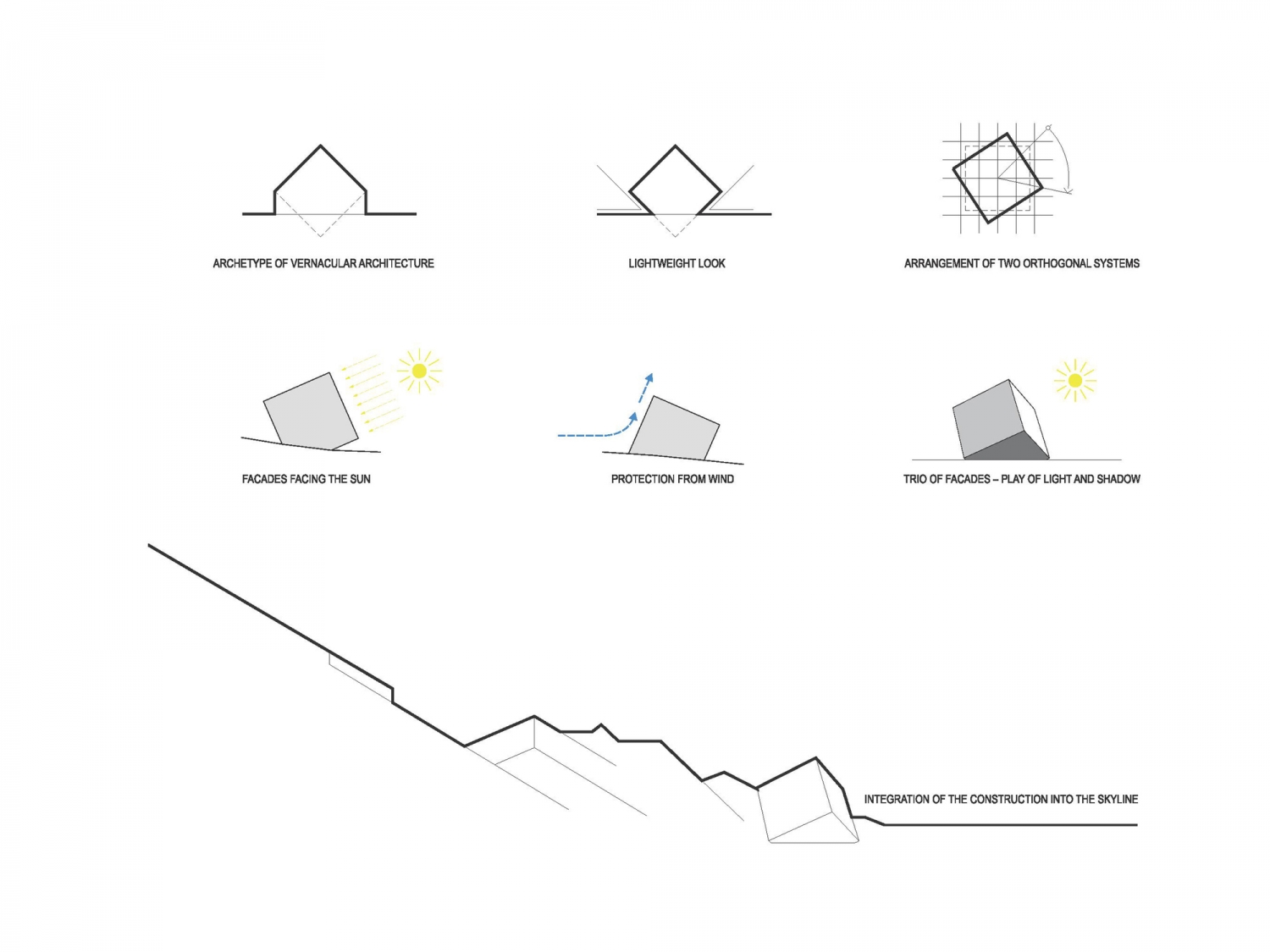 斯洛伐克高塔特拉山环保小屋,璀璨玻璃幕墙融入自然-28
