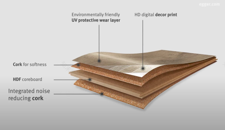 EGGER Comfort 木地板打造舒适温馨的家居环境-7