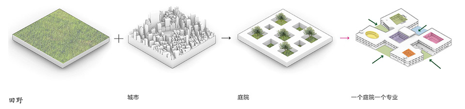 宁波市古林职业高级中学丨中国宁波丨ARCHIS（如是）建筑设计事务所-41