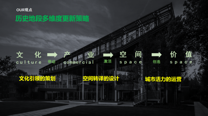 武汉兰陵片区更新丨中国武汉丨OUR都市再生-27