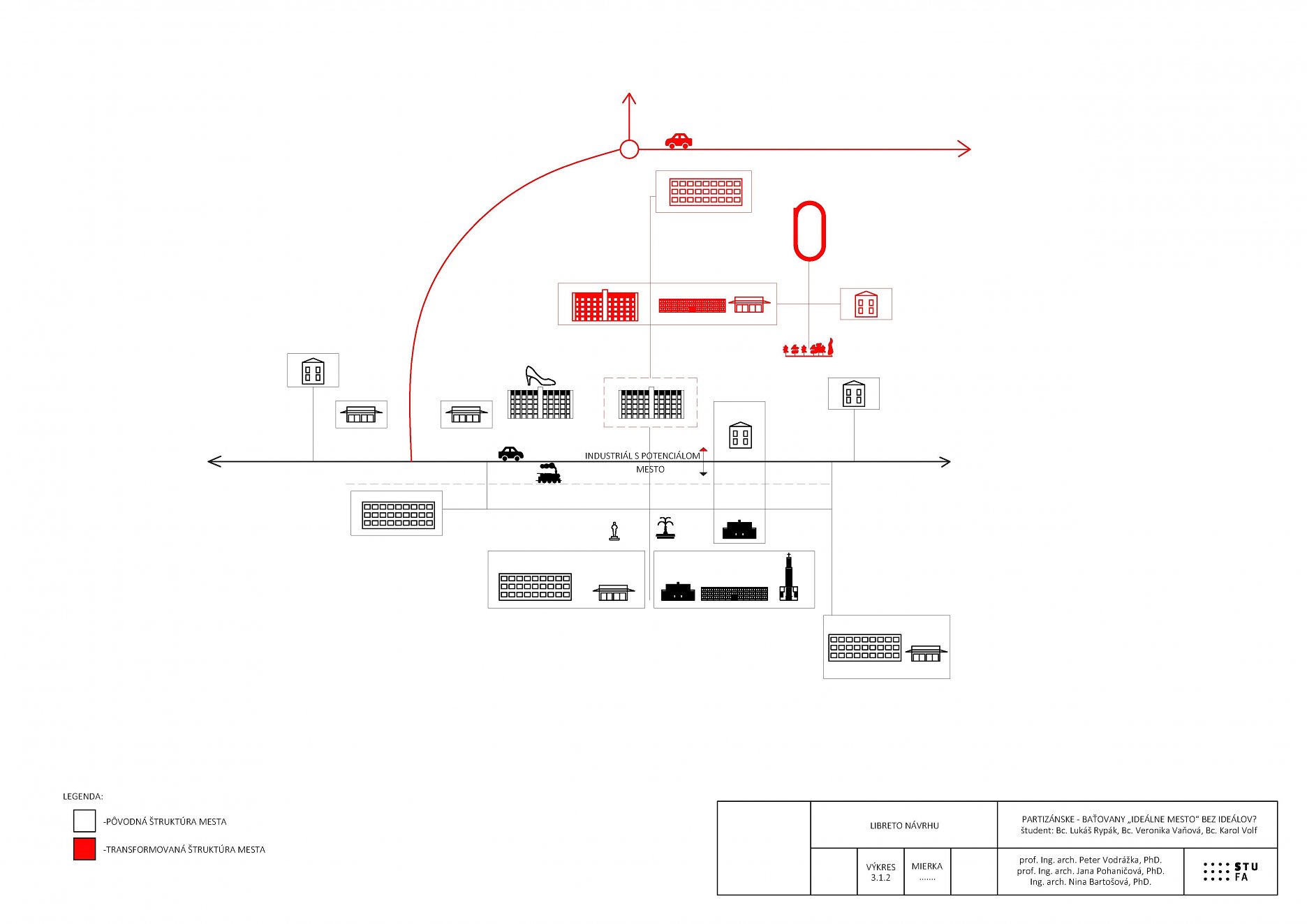 Partizánske  Baťovany工业区复兴设计方案丨斯洛伐克丨Bc. Lukáš Rypák等三人团队,与教授合作-43