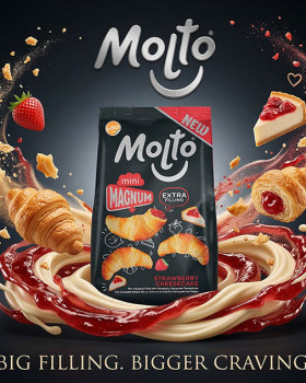 Mega Pack Premium Product Advertising Prompts