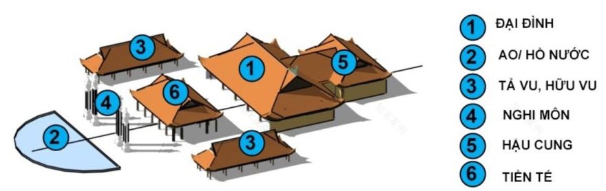 乡村越南寺庙设计 | 融合传统与现代的宗教空间-3