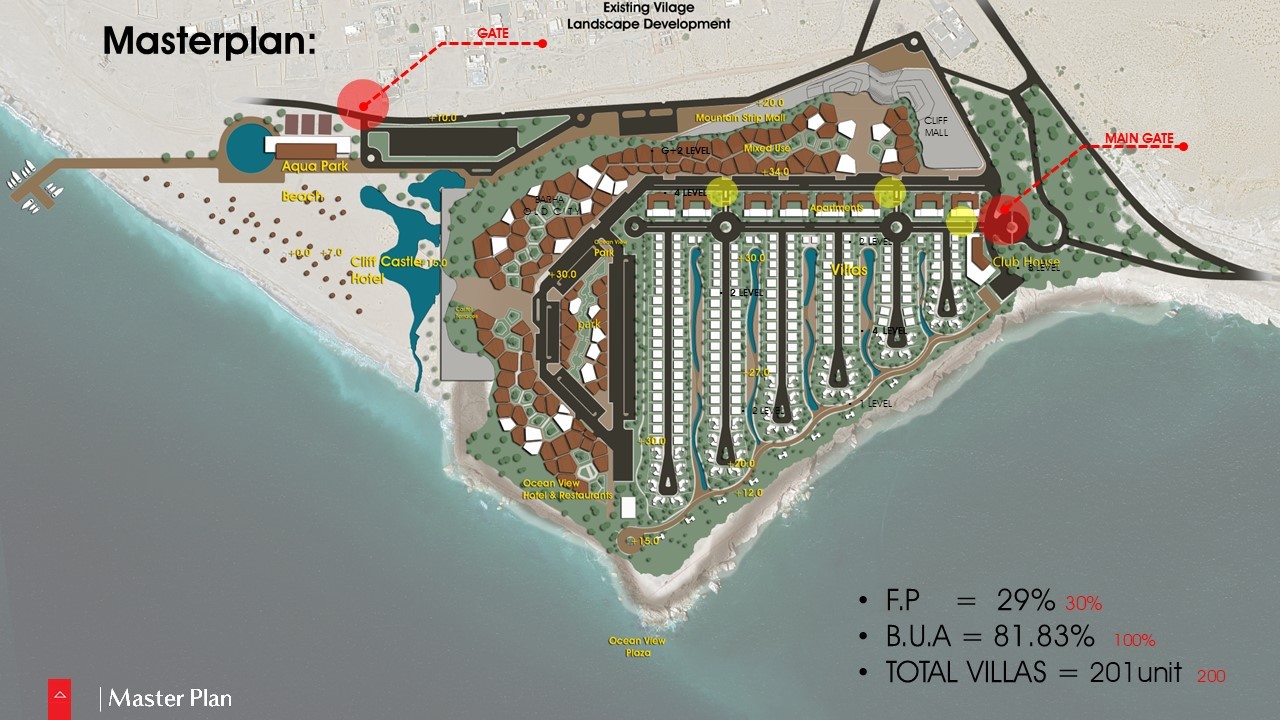 丨阿曼丨CUBE Consultants-7