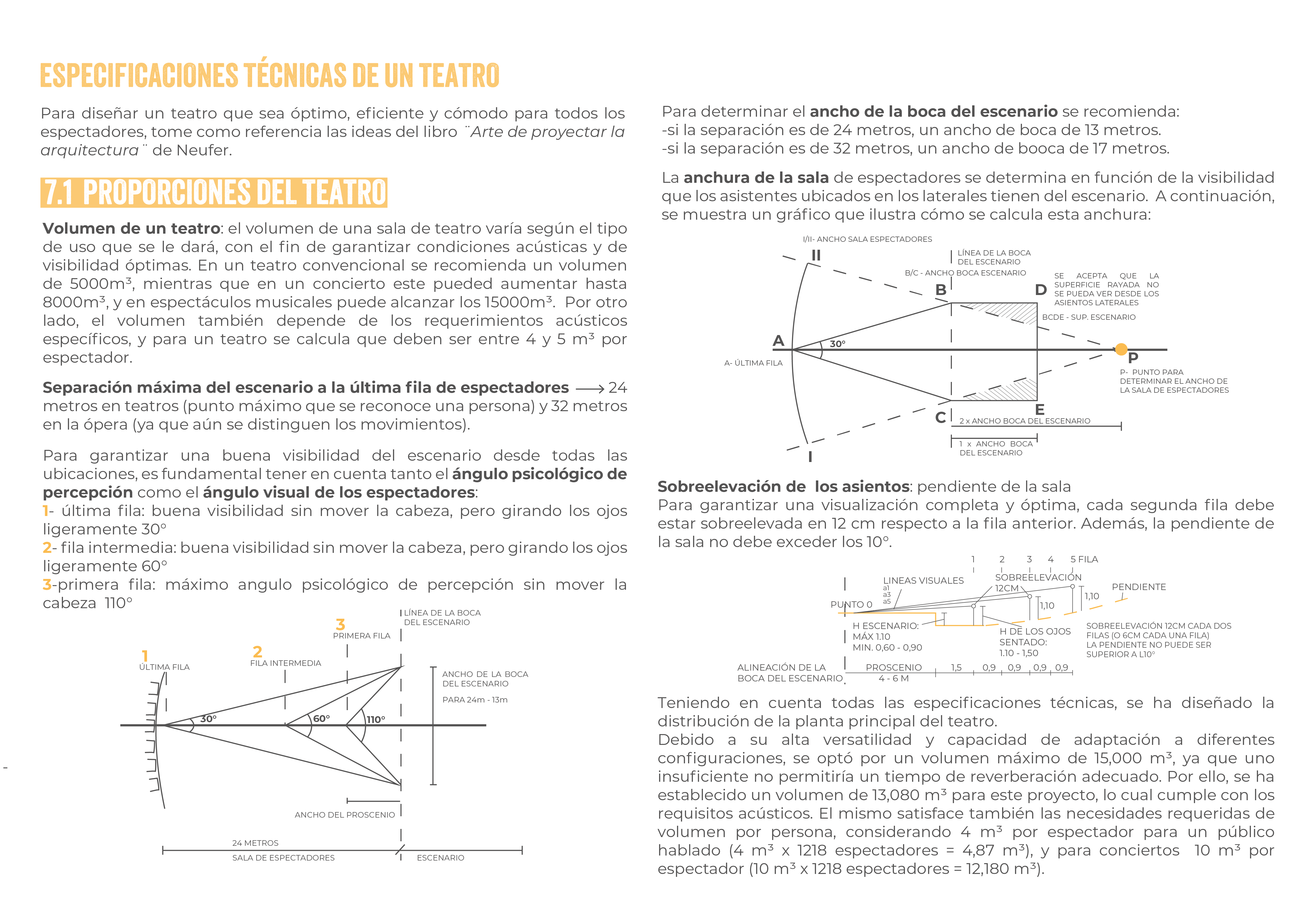 Trabajo Final de Carrera - Teatro en movimiento-26