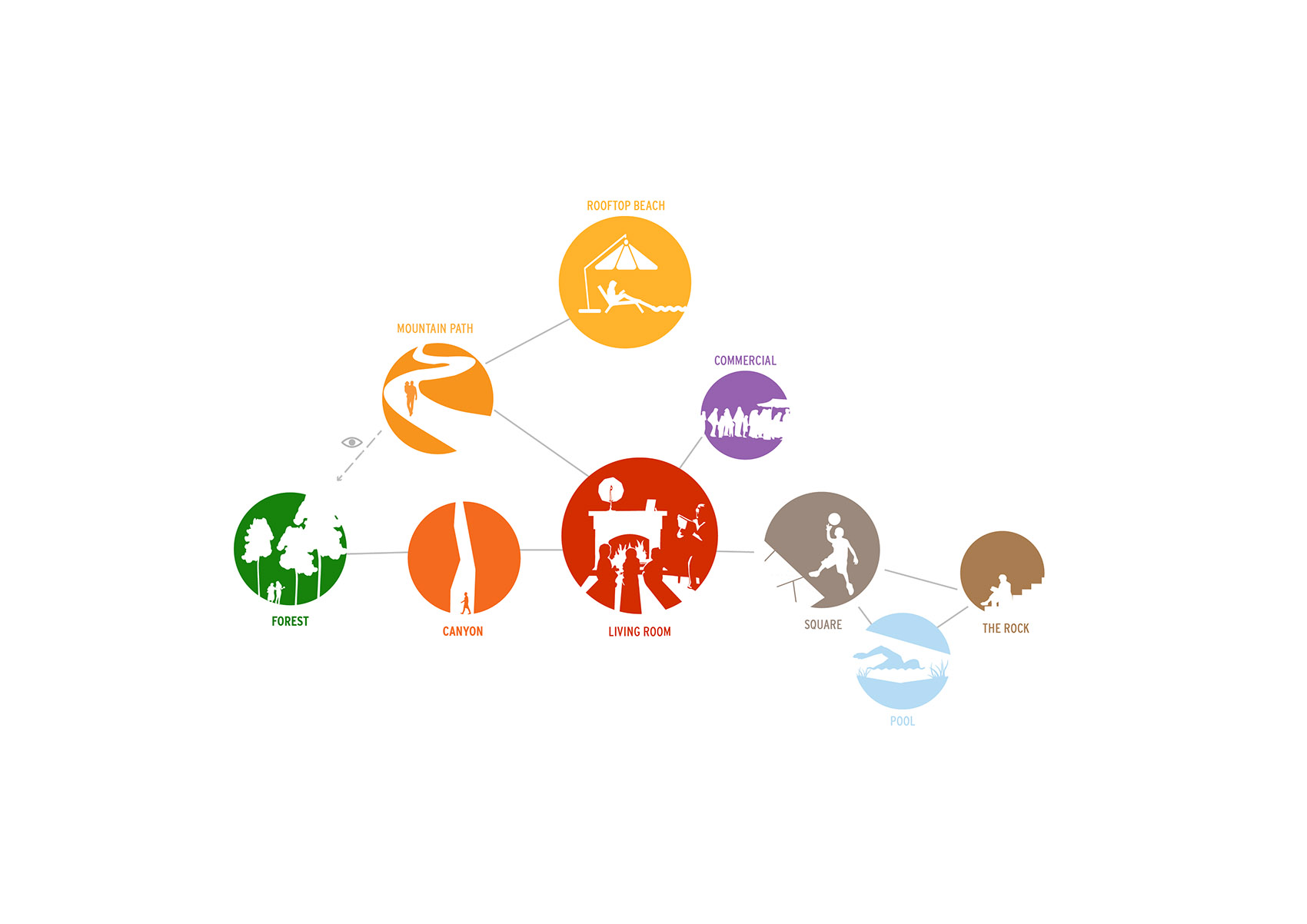 Jonas’住宅楼丨荷兰阿姆斯特丹丨Orange Architects-93