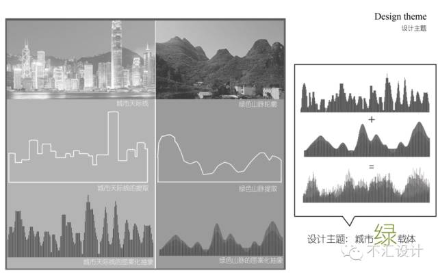 【奥斯汀作品】3年时间修改了10轮以上，南昌九龙湖公园主入口区设计过程首次曝光-52