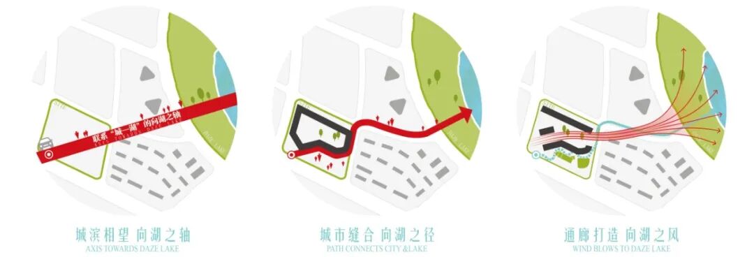 天空社区的新邻里之家|中机国际竞赛作品荣获湖南省“湖湘好房子”设计竞赛三等奖-9