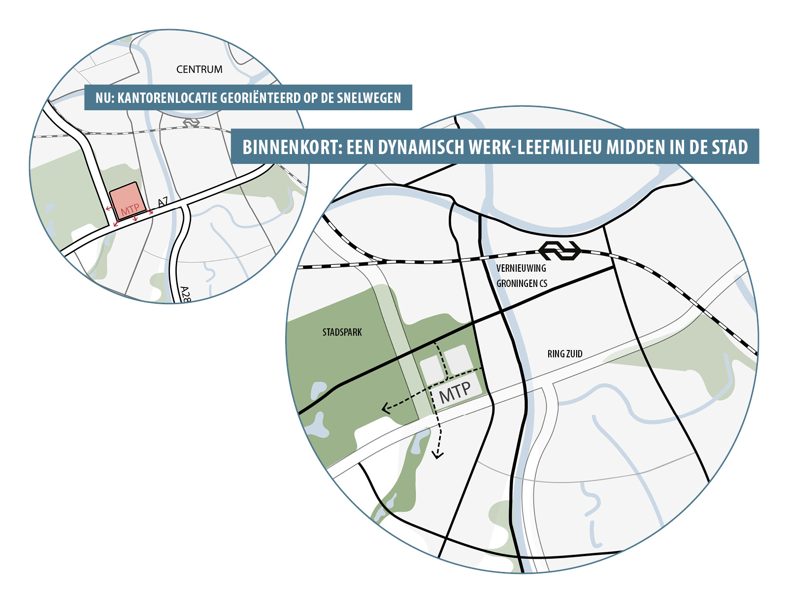 Groningen Martini Trade Park改造项目丨NetherlandsGroningen丨Urhahn | stedenbouw & strategie-0