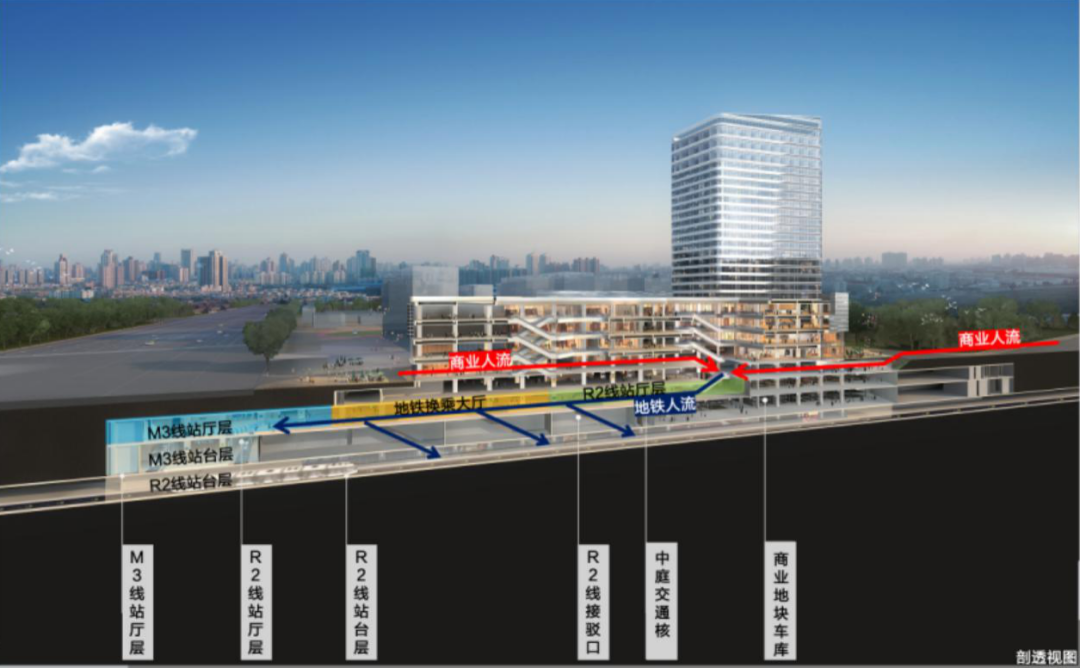 同圆集团丨济南市轨道交通2号线腊山站上盖开发项目建筑设计 丨中国山东-37