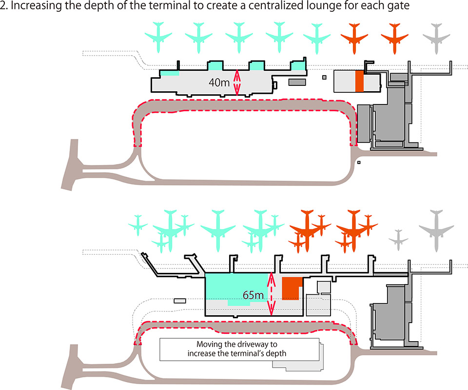 熊本机场旅客航站楼丨日本熊本丨株式会社日建设计-24