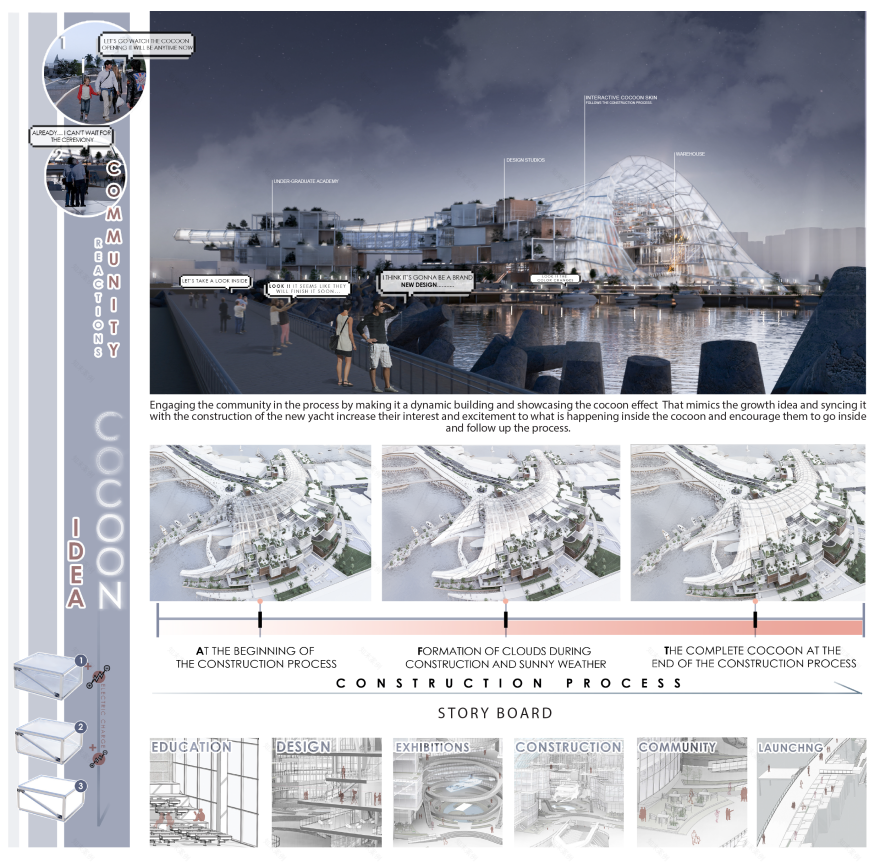 科技馆建筑丨埃及亚历山大-22
