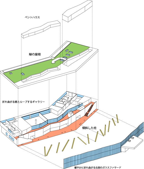 坂ノ市市民センター丨日本大分丨意匠塩塚隆生アトリエ,结构大賀成典等-45