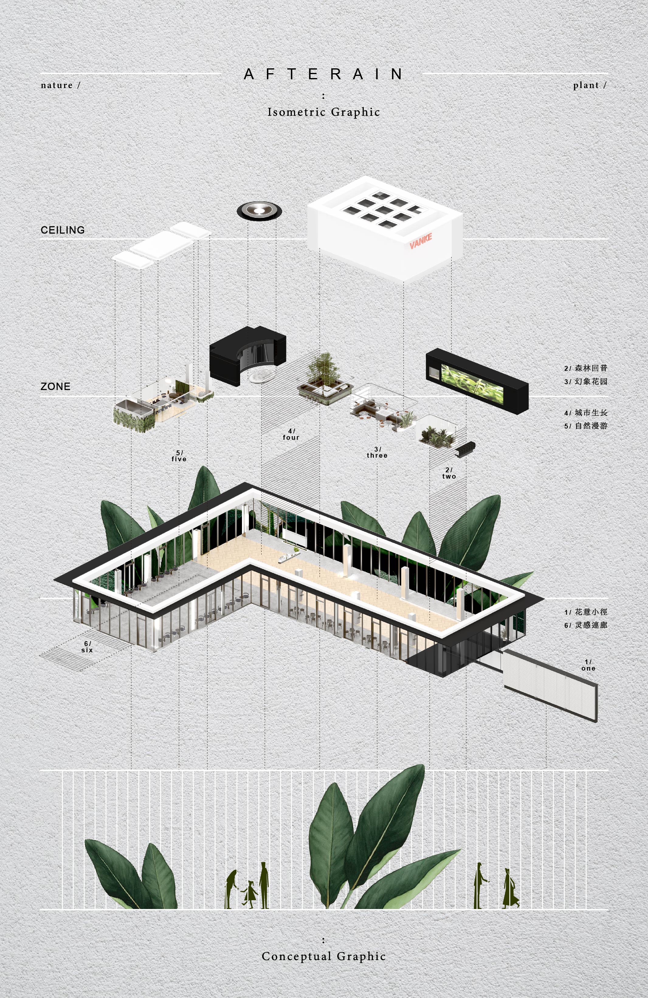 峻佳设计 | 杭州万科开了一家雨林中的餐厅,成新晋网红地!-24
