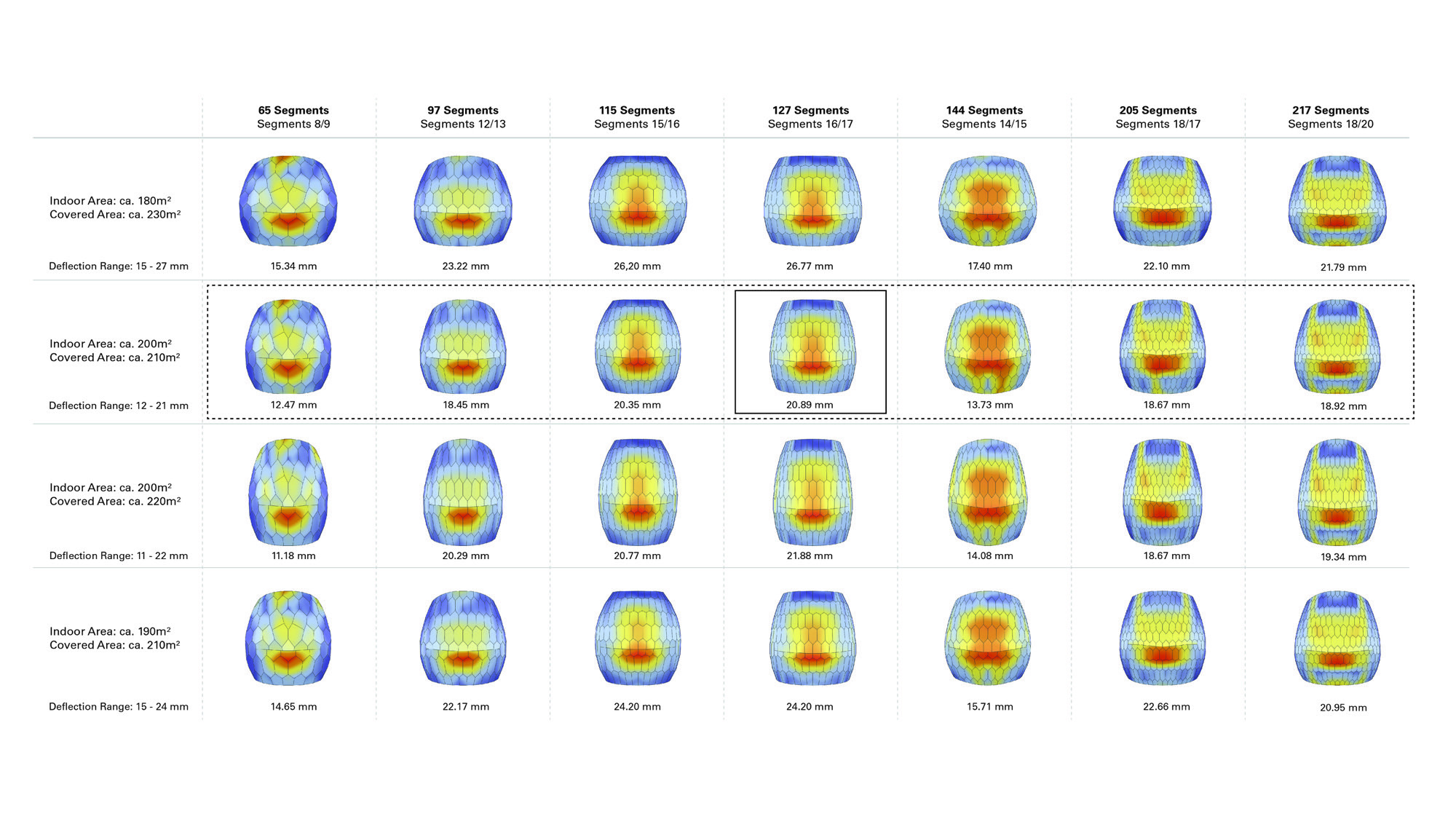 livMATS 仿生壳丨德国丨ICD,ITKE University of Stuttgart-42