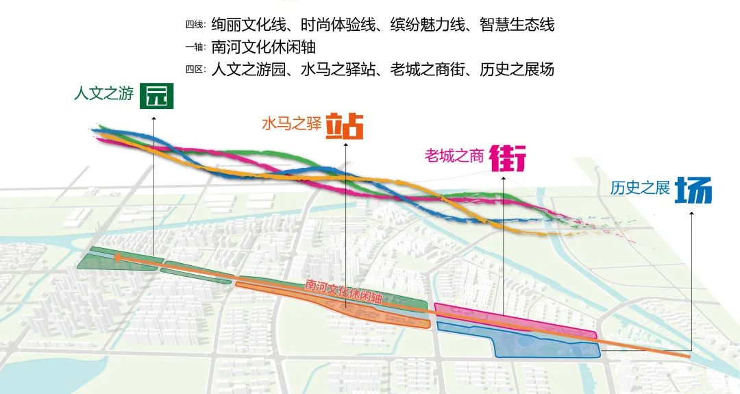 世界运河第一坊 · 江苏溧阳南河文化休闲轴规划丨中国江苏丨上海亦境建筑景观有限公司,上海交通大学设计学院风景园林研究所-12