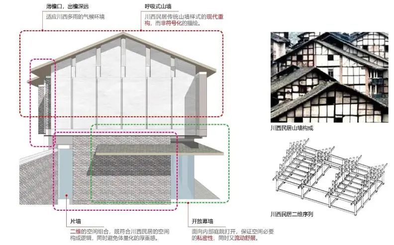 金牛宾馆二期（改扩建）工程丨中国成都丨华东建筑设计研究院有限公司-23