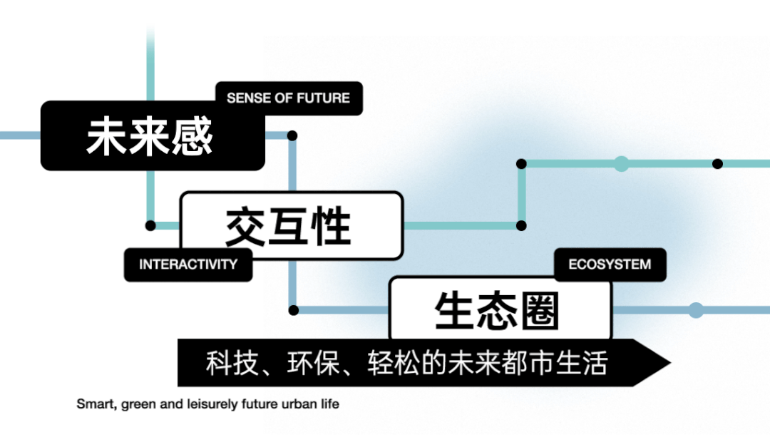 杭州万科天空之城地铁通道丨中国杭州丨東木筑造-8
