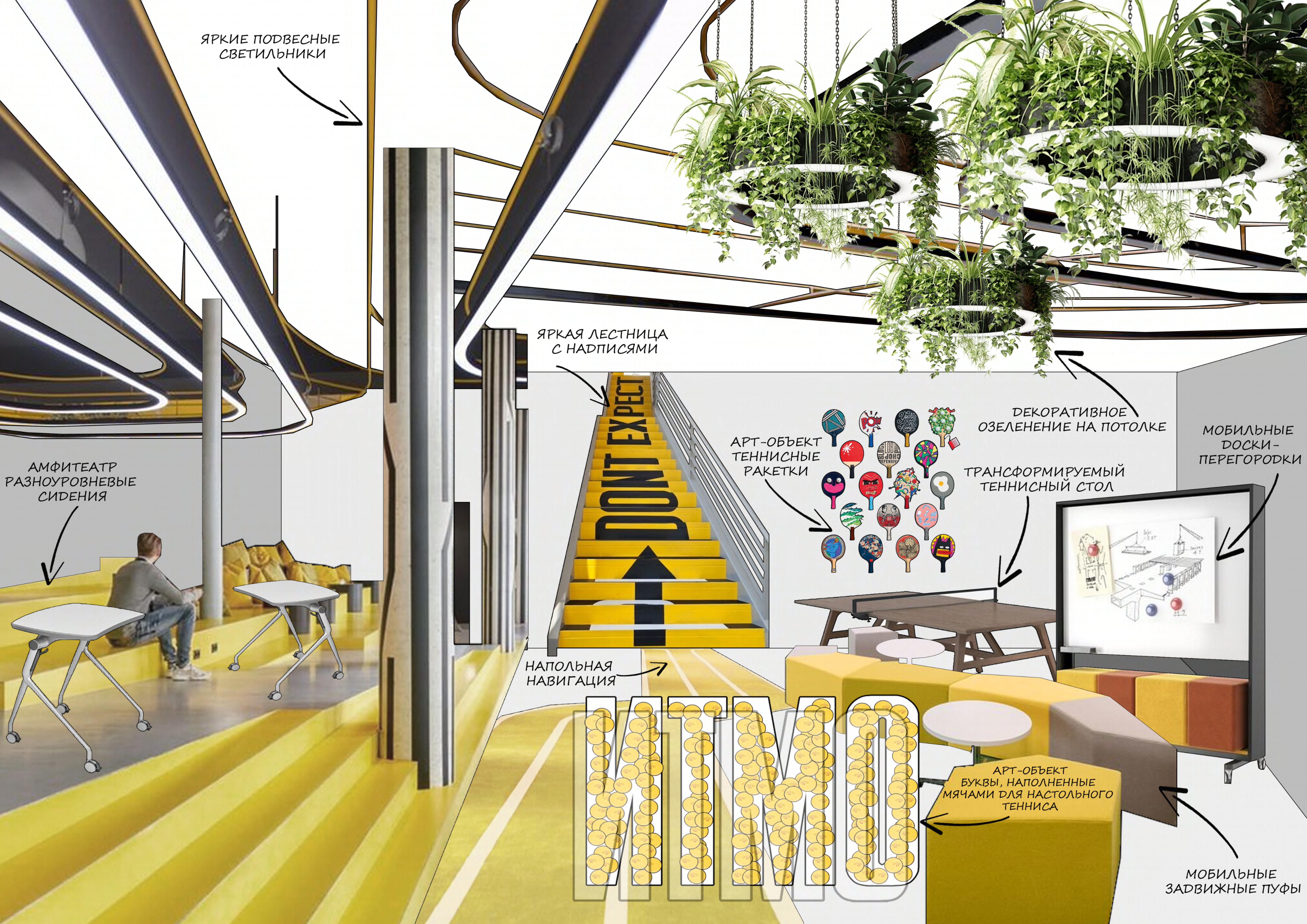 Офис ИТМО&Тинькофф（ITMO与Tinkoff办公室）-2