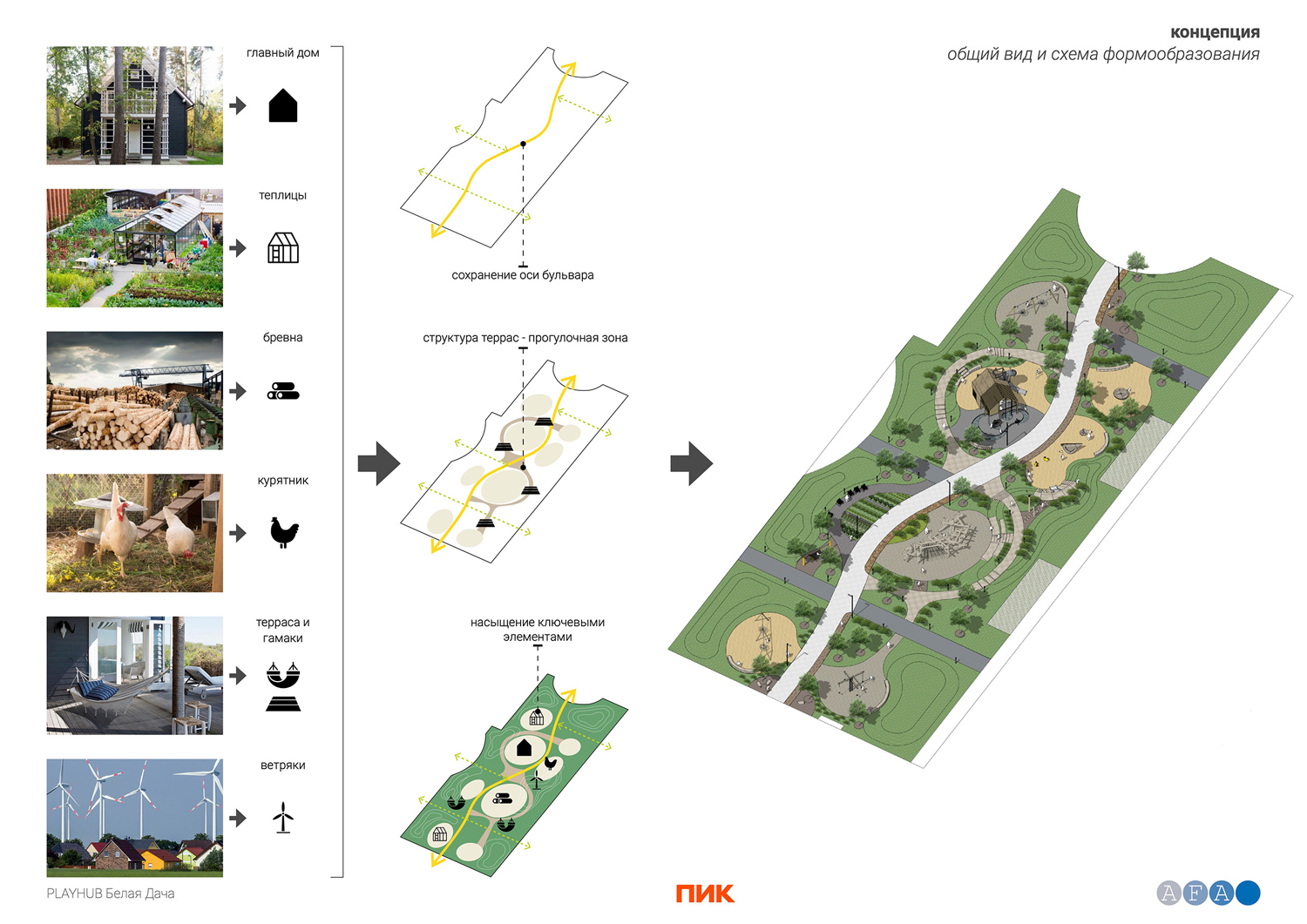 Playhub «Ферма»（莫斯科州“农场”游乐空间）丨俄罗斯莫斯科丨АФА-24