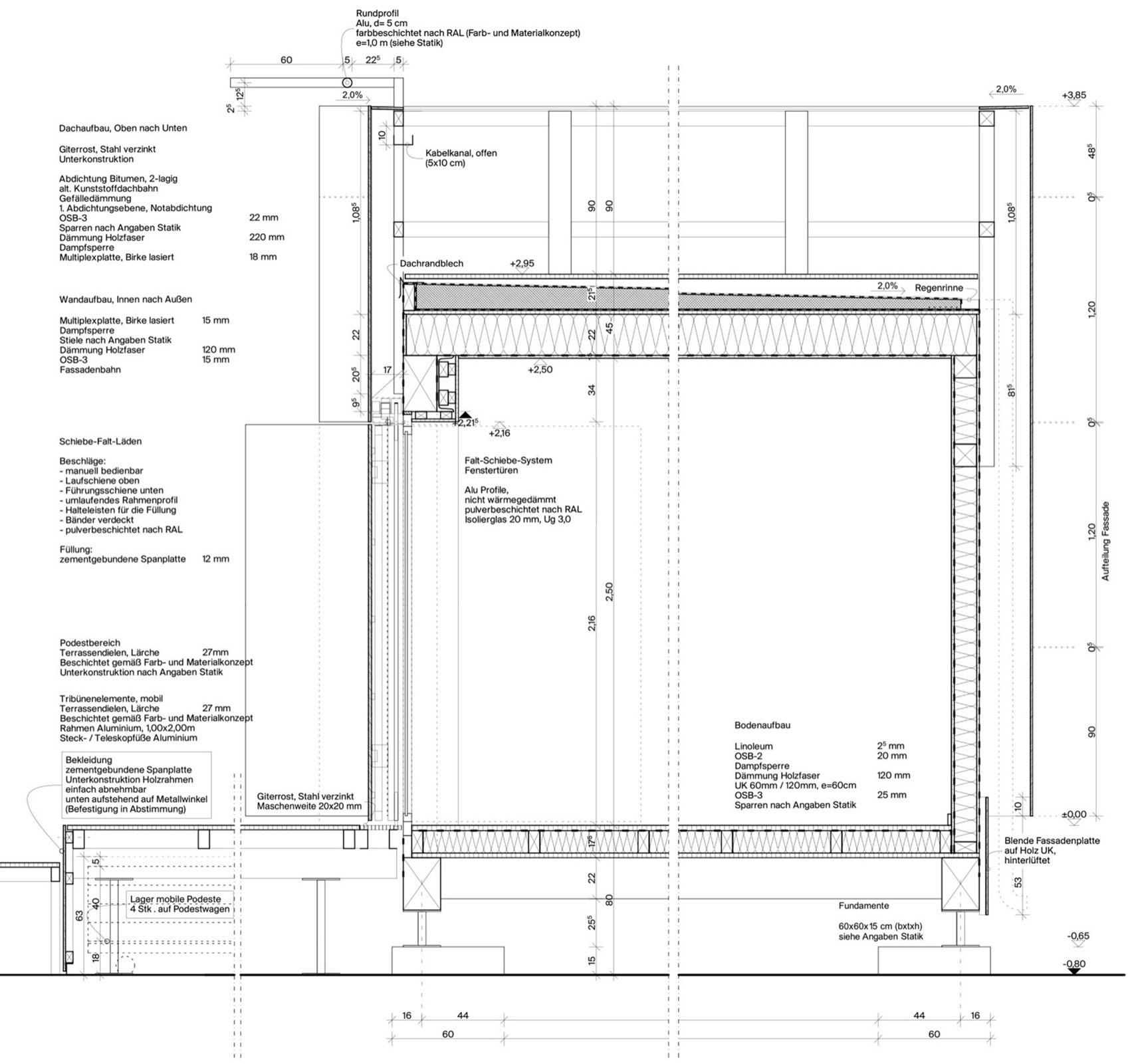 BURGBÜHNE BEESKOW 剧场丨德国丨Atelier Fanelsa-40