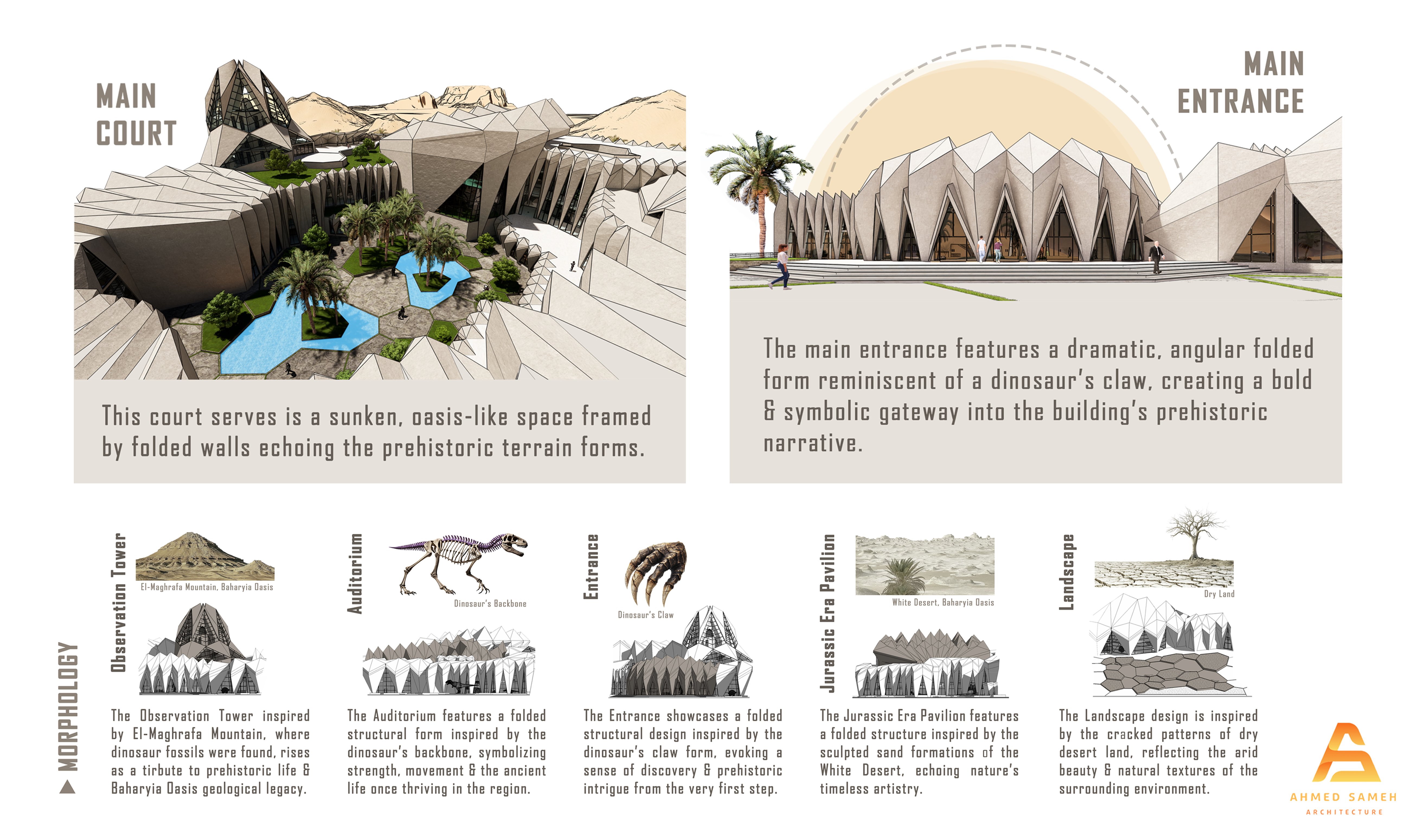 Petra Aeon Ark · 毕业项目-14