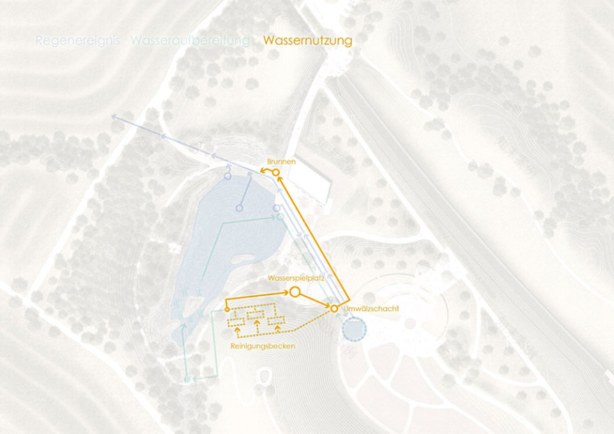 矿区重建的绿色公园·施莱经验公园-38