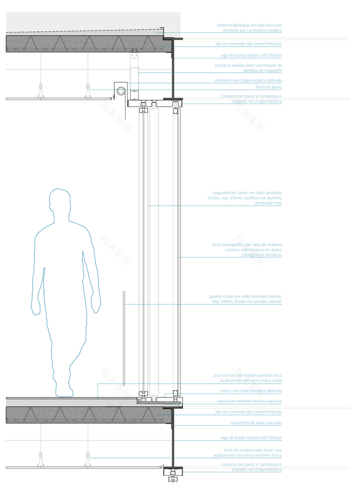 巴西 Ribas House-36