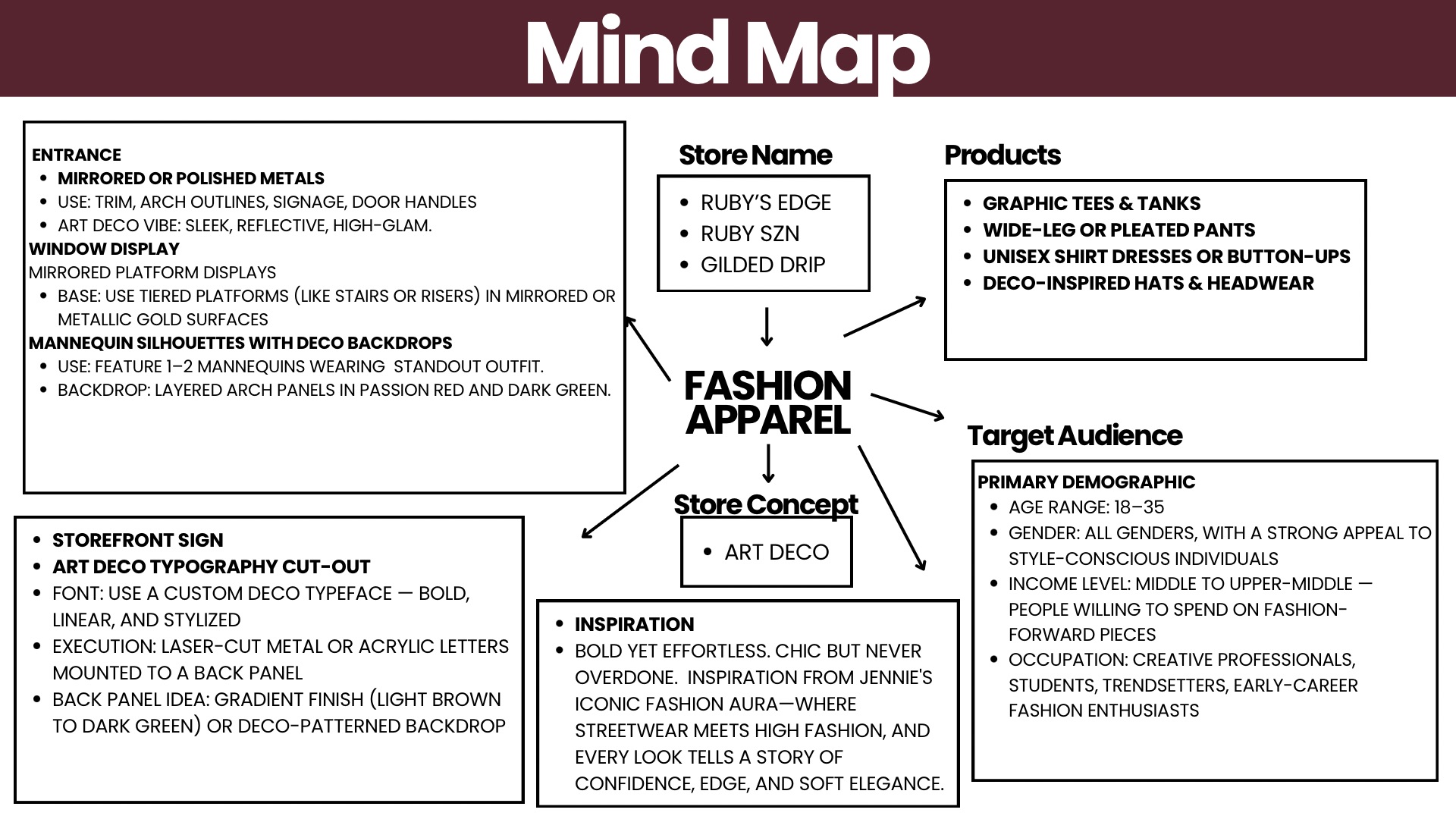Retail Space Design-2