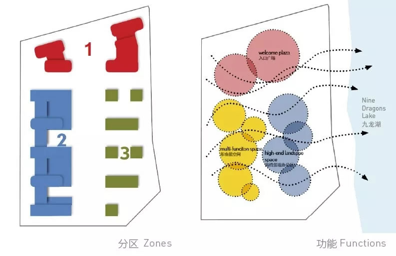 九龙湖国际企业总部园-6