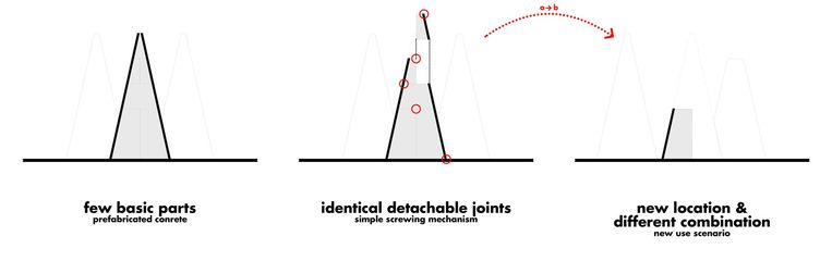 EXPO pavilion  querkraft（奥地利展馆）丨阿联酋迪拜丨querkraft architekten,büro wien等多家-4