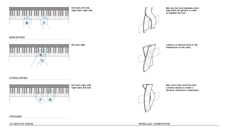 Radlab 的"Clefs Moiré"设计 | 公共与私密的完美融合-22