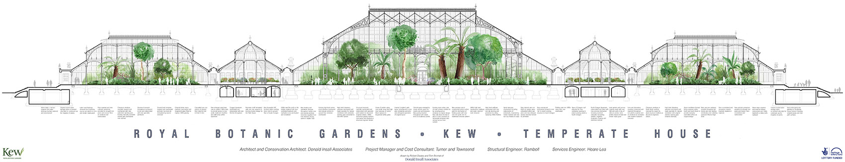 Temperate House温室修复，伦敦 / Donald Insall Associates-58