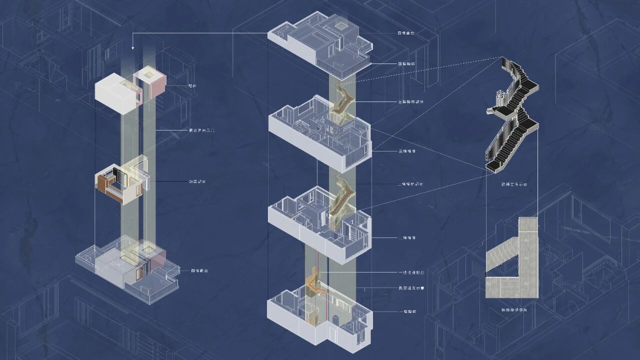 集物所STUDIO 穹顶之下 · 光如信仰丨中国郑州-17