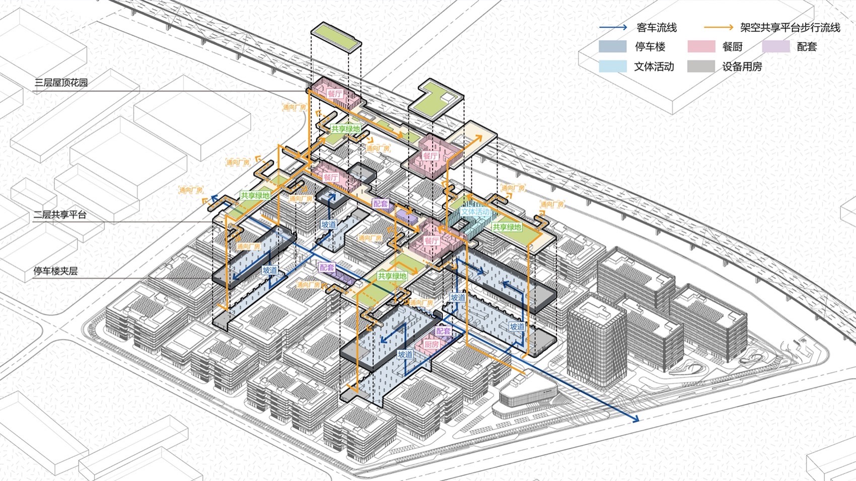 滨湖复星人形机器人产业园丨中国无锡丨江苏博森建筑设计有限公司-33