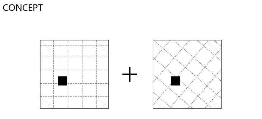 低成本高格调,年轻时尚品牌的空间突破-15