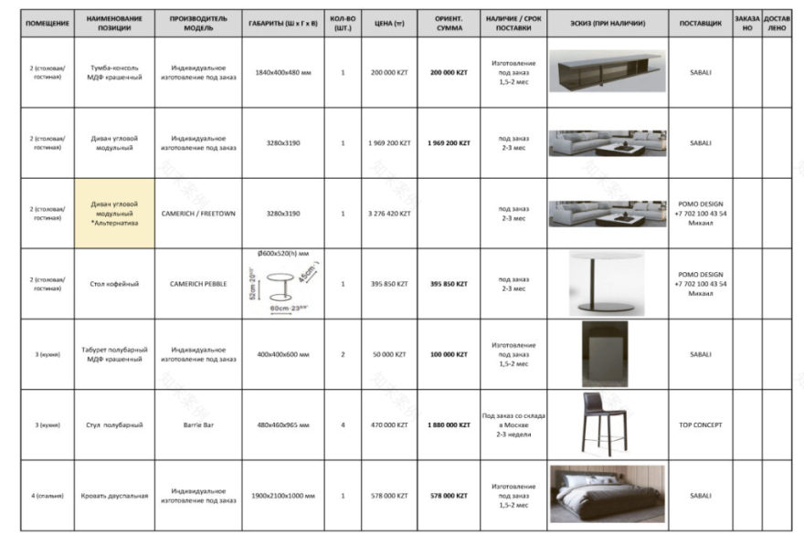 哈萨克斯坦两层住宅室内设计项目丨“Kvadrat architects”建筑设计与室内设计工作室-31