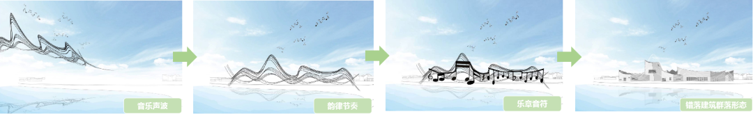 都江堰市诗歌音乐研学小镇 | 川西林盘文化新地标-84