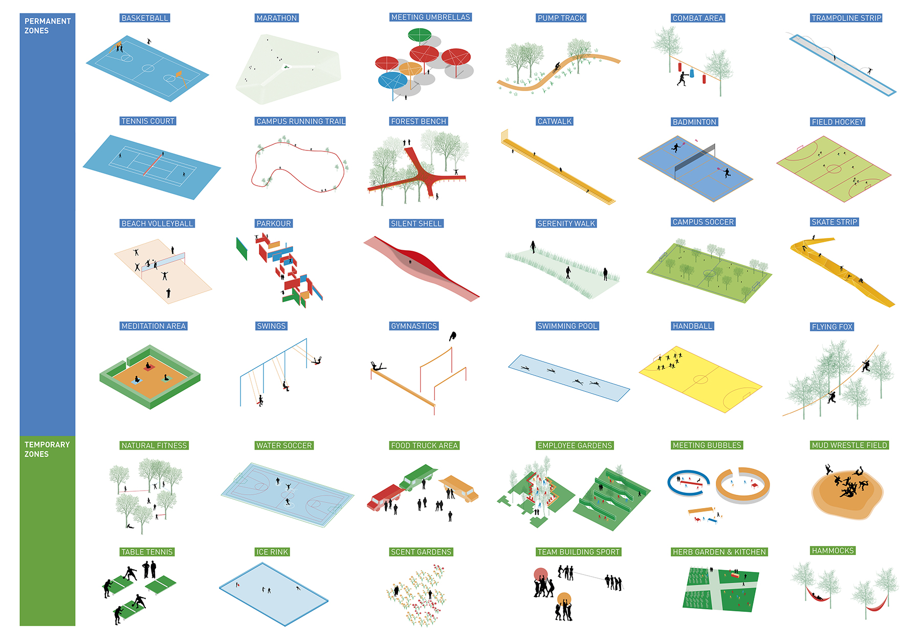 阿迪达斯全球总部园区景观设计 / LOLA景观设计事务所 -12