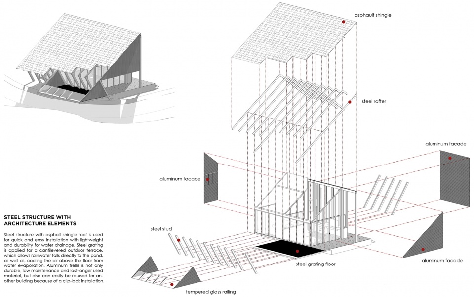 后院别墅丨泰国北柳丨TOUCH Architect-46