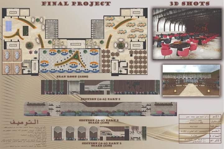 مادة عمارة ومنشاءات ادارية-5